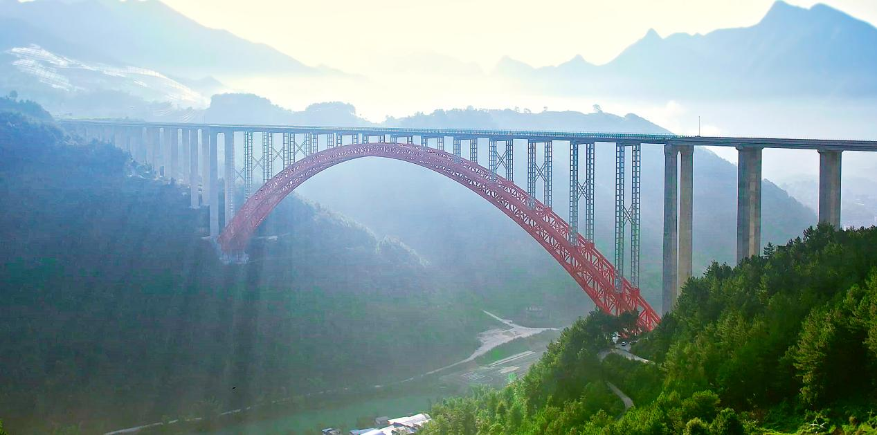 尺寸